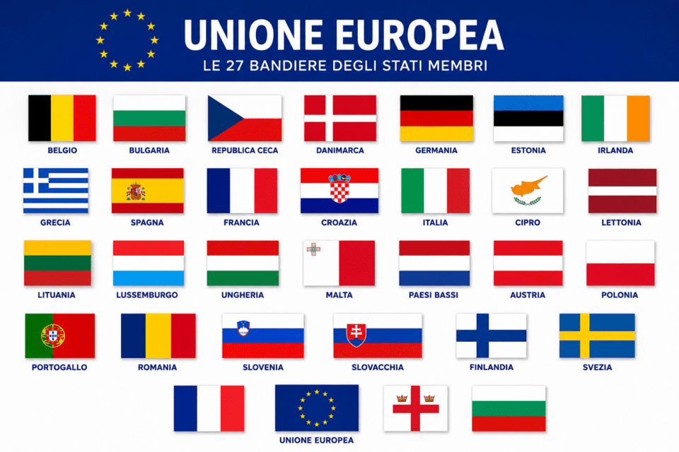 il multilinguismo nell'unione europea